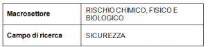 rischio-chi-fis-bio